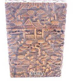 +China, Canton. Sandalwood Business Card Holder, Late 19th Century+