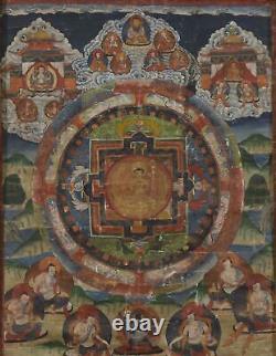 Pair of Thangkas with deities from the 19th century (Pair)