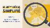 Simplified History Of The 20th Century: The Belle &Eacute;poque And The Interwar Period