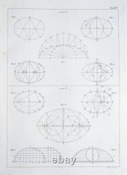 Livre Atlas Architecture Civile Giovanni Vannini Autographié Époque 1850
